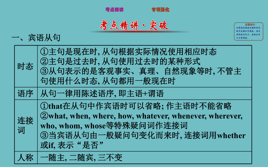 初中英语语法课件专题十一宾语从句和定语从句.pptx_第2页