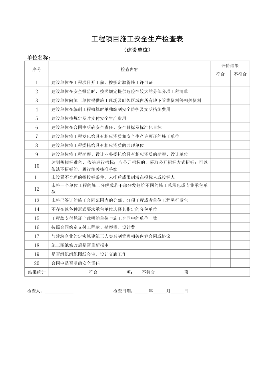 工程项目施工安全生产检查表.docx_第1页