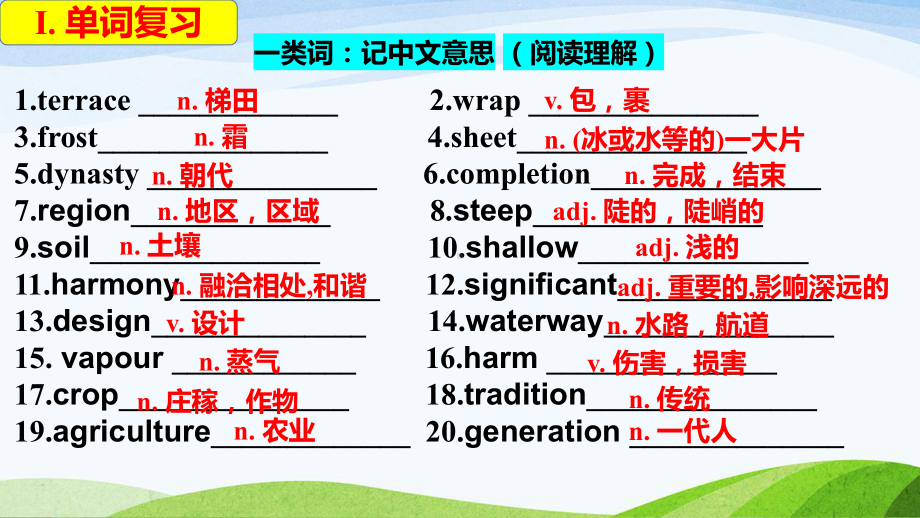 Unit 6 At one with nature 期末单元知识清单（ppt课件） -2023新外研版（2019）《高中英语》必修第一册.pptx_第2页