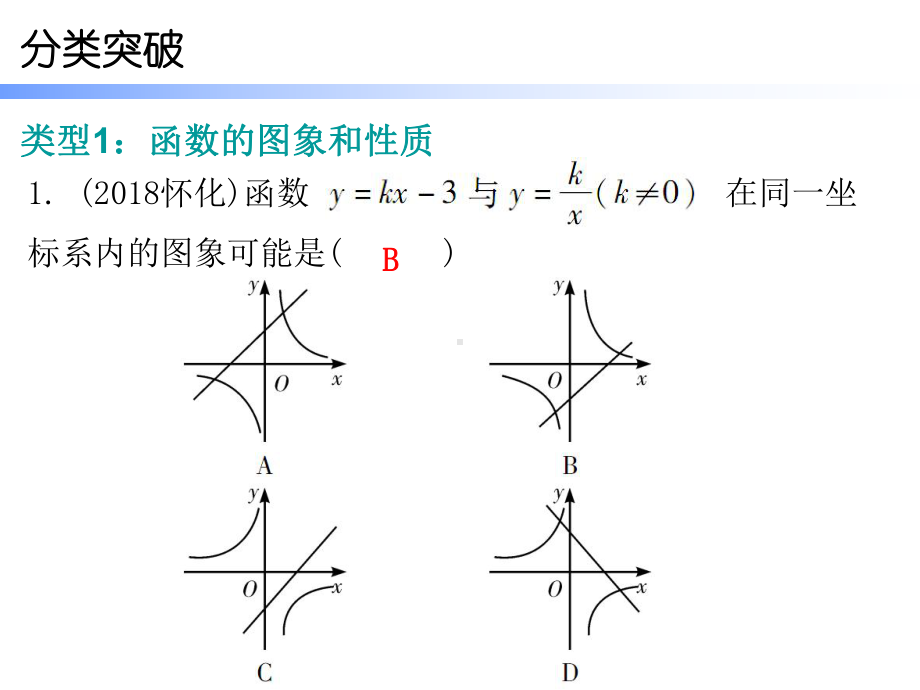 2019届中考数学高分复习专题突破ppt课件：专题二选择压轴题突破 (共32张PPT).ppt_第2页