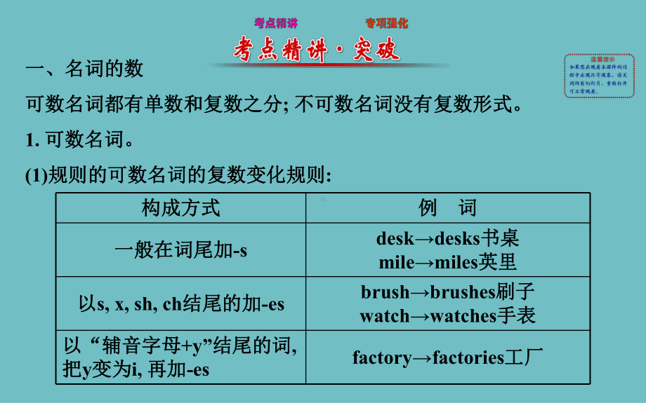 初中英语语法课件专题一名词.pptx_第2页