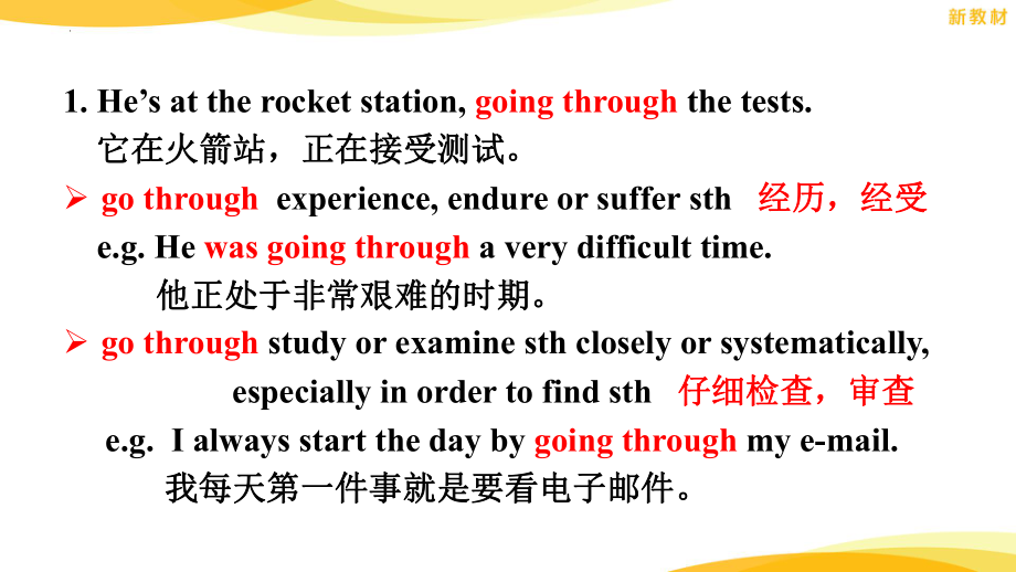 Unit 4 A Glimpse of the Future Language points（ppt课件）-2023新外研版（2019）《高中英语》选择性必修第三册.pptx_第2页