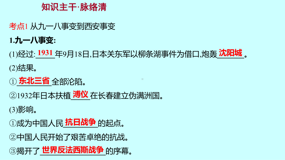 2023年广东省中考历史一轮复习 第十二单元 中华民族的抗日战争 ppt课件.pptx_第3页