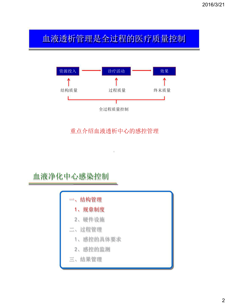 血液透析规范化管理与案例分析.pptx_第2页