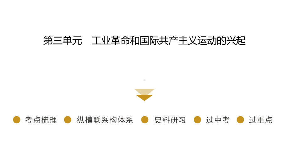 第三单元工业革命和国际共产主义运动的兴起ppt课件 2023年广东省中考历史一轮知识梳理.pptx_第2页