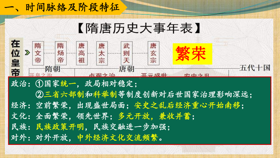 2023年广东省中考一轮复习 第五单元隋唐时期 繁荣与开放的时代 ppt课件.pptx_第3页