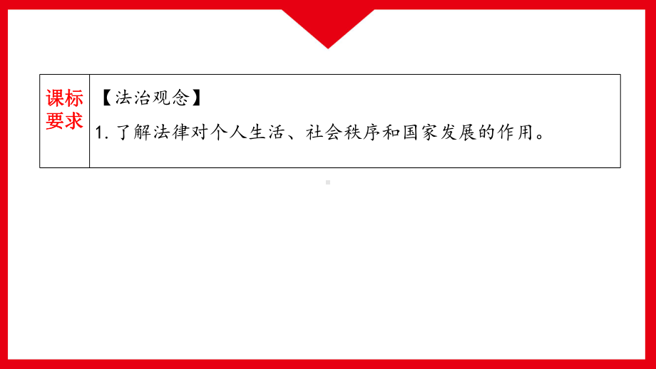 第四单元 走进法治天地 复习ppt课件-2022-2023学年部编版道德与法治七年级下册.pptx_第2页