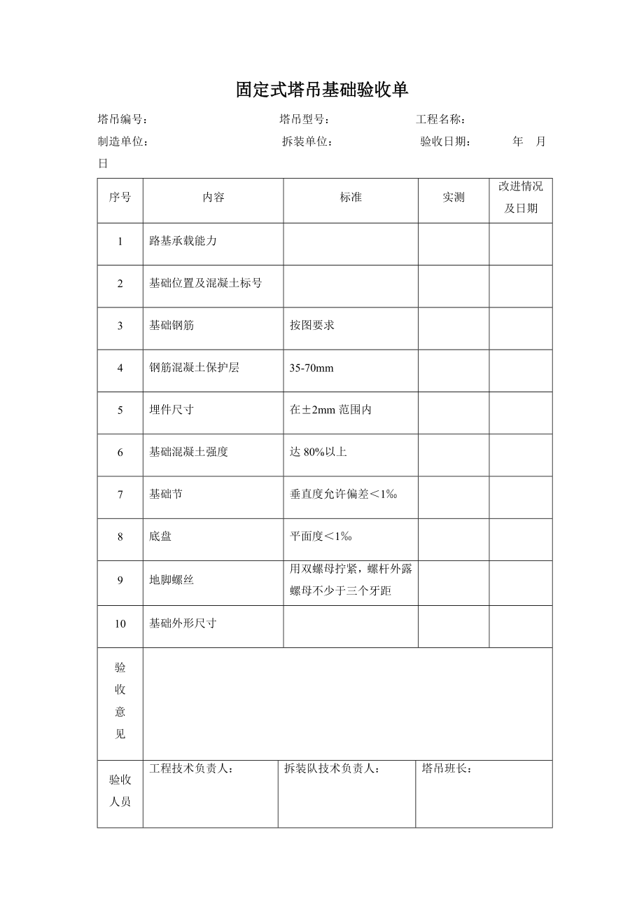 固定式塔吊基础验收单.docx_第1页