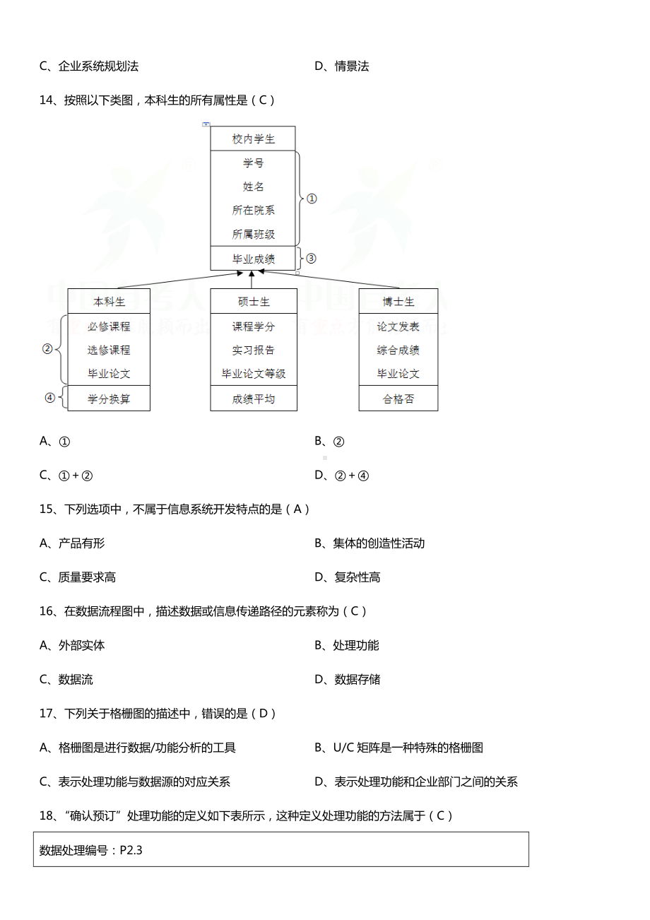 全国2016年4月自考00051管理系统中计算机应用试题及答案.doc_第3页