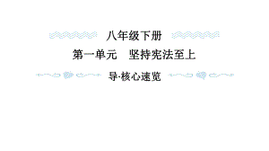 2023年中考一轮道德与法治总复习 坚持宪法至上 ppt课件.pptx