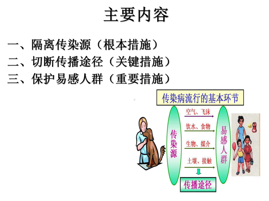 新冠肺炎院感防控策略.pptx_第2页