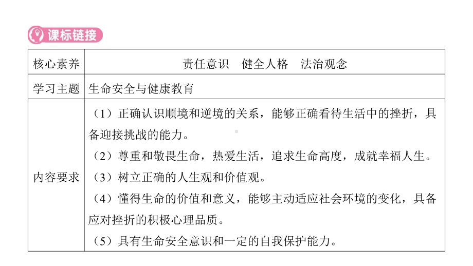 七年级上册第四单元 生命的思考 复习ppt课件-2023年中考备考道德与法治一轮复习.pptx_第2页