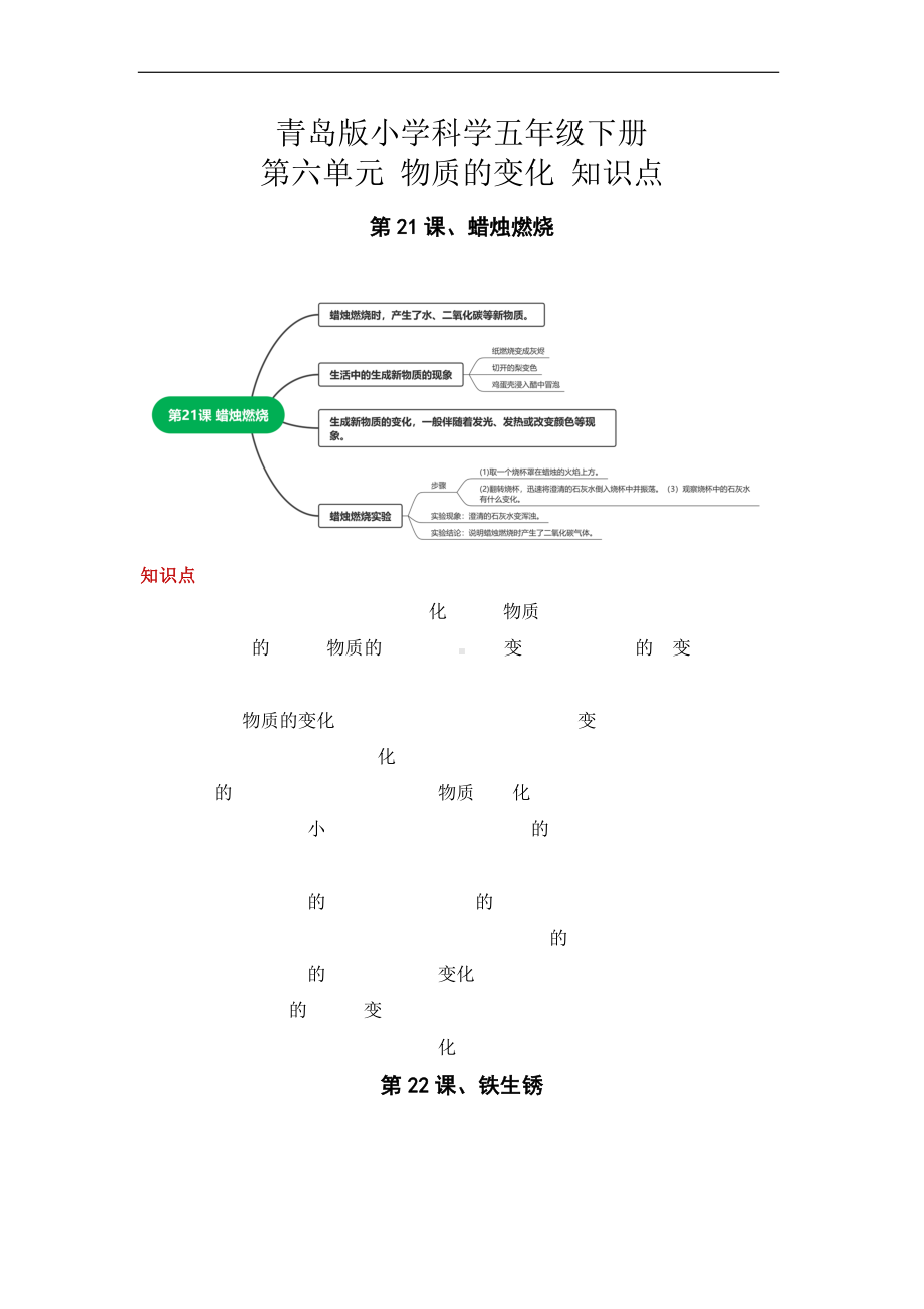 2023新青岛版（六三制）五年级下册《科学》第六单元 物质的变化（知识点总结）.docx_第1页