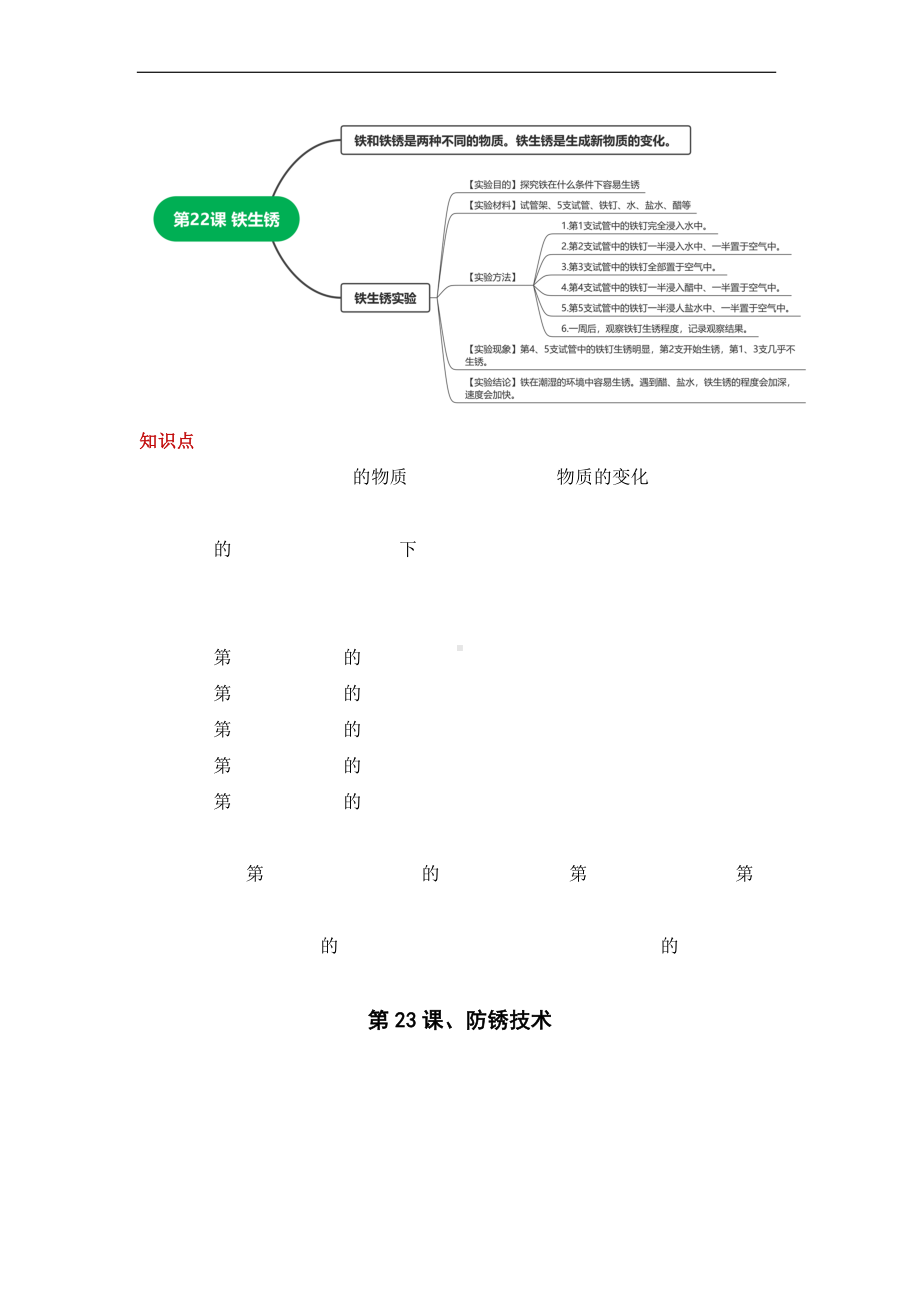 2023新青岛版（六三制）五年级下册《科学》第六单元 物质的变化（知识点总结）.docx_第2页