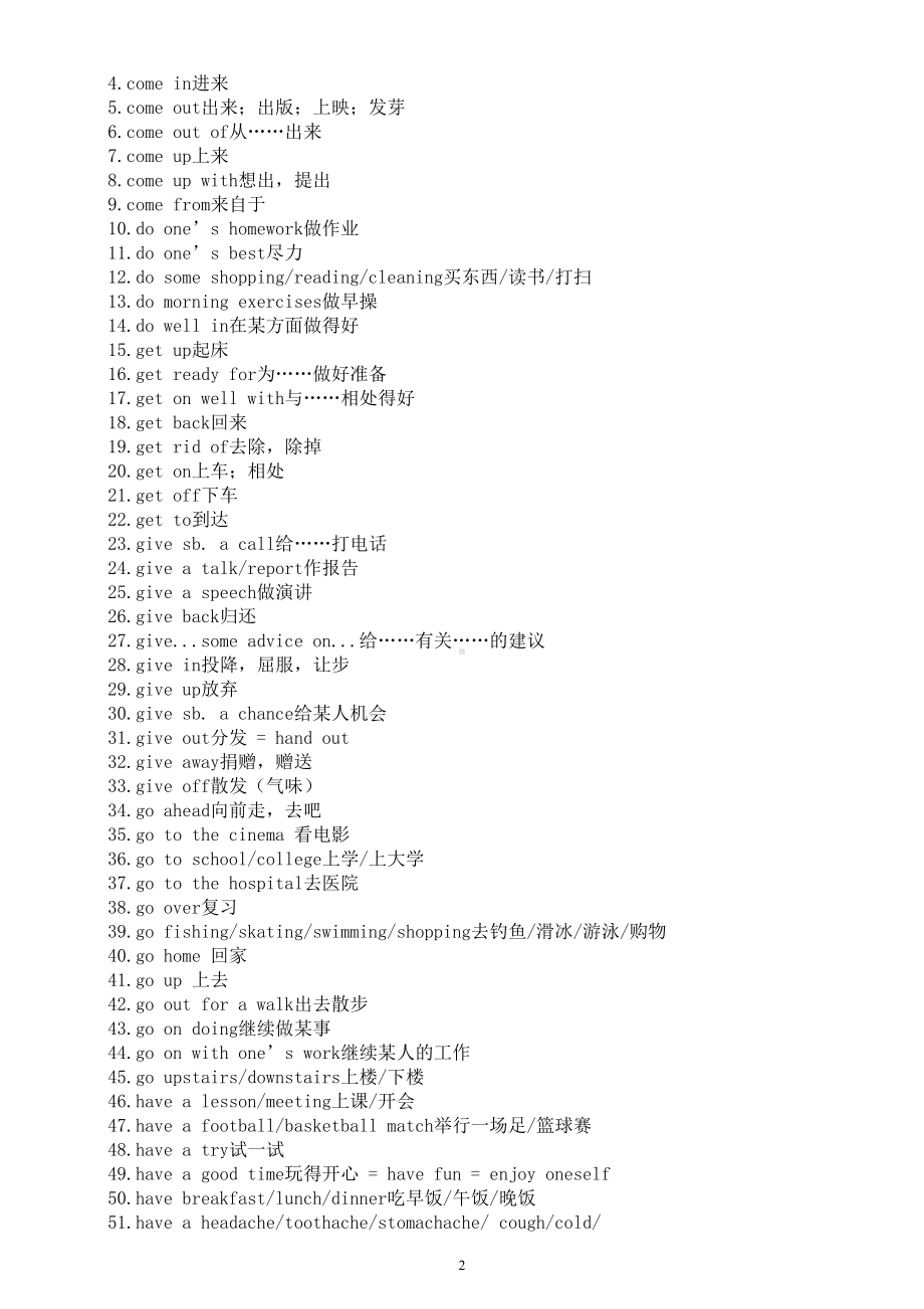 初中英语2023中考重点词组归纳（共三大类）.doc_第2页