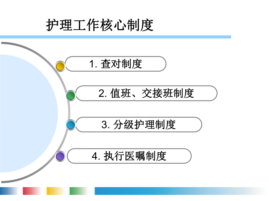 护理核心制度.pptx_第3页