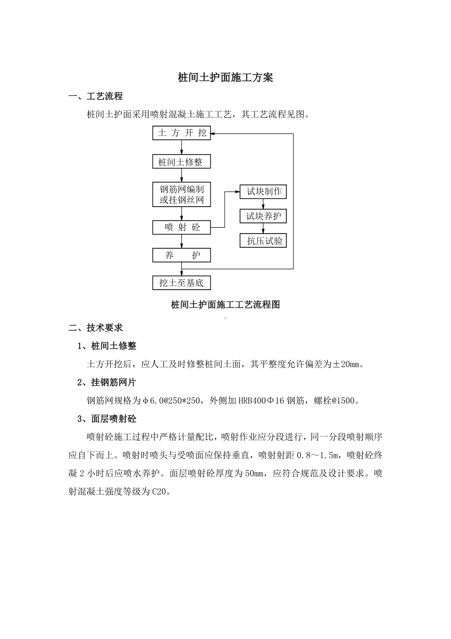 桩间土护面施工方案.docx_第1页