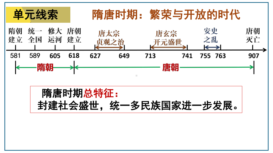 2023年广东省中考历史一轮复习 第五单元 隋唐时期 ppt课件.pptx_第3页