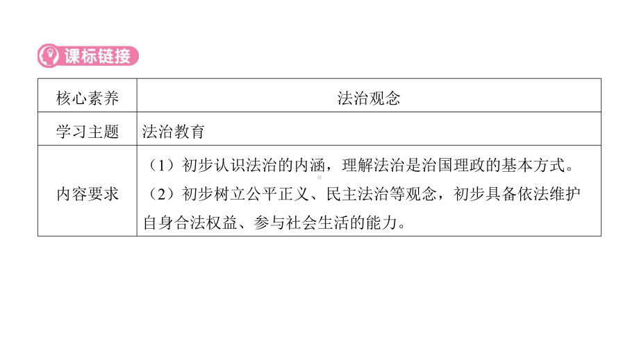 七年级下册第四单元 走进法治天地 复习ppt课件-2023年中考道德与法治一轮复习.pptx_第2页