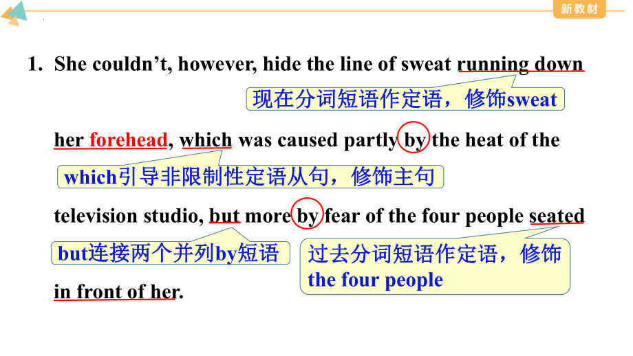 Unit 4 Everyday Economics Language points（ppt课件）-2023新外研版（2019）《高中英语》选择性必修第四册.pptx_第2页