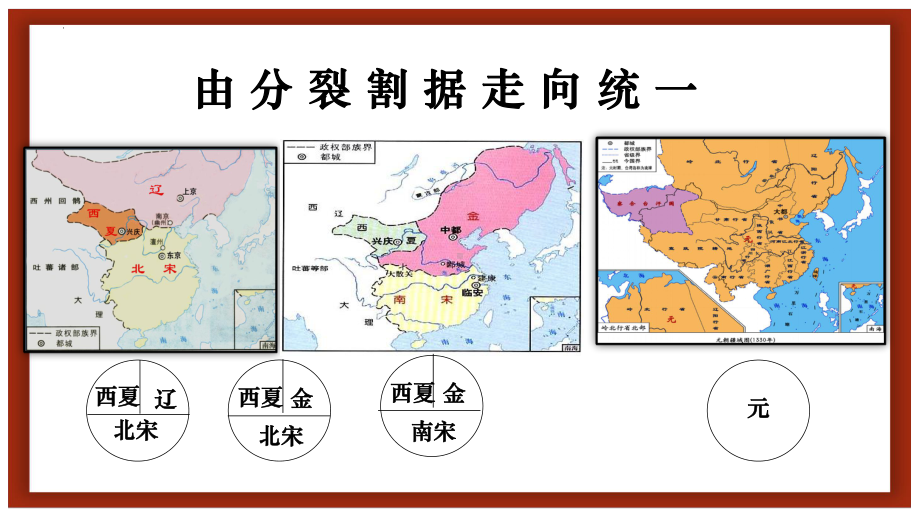 2023年广东省中考历史一轮复习第六单元 辽宋夏金元时期ppt课件.pptx_第3页