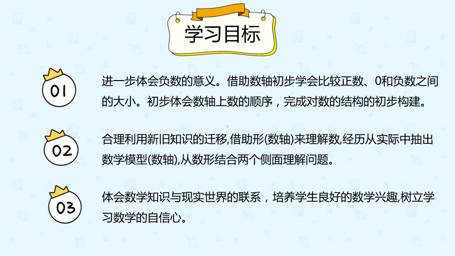 小学数学 六年级下册 1-2 负数的实际应用 课件.pptx_第2页