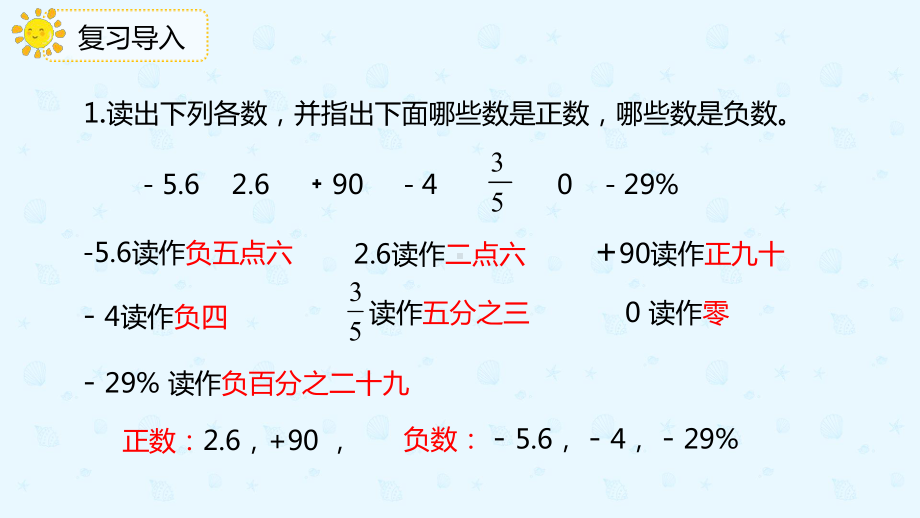 小学数学 六年级下册 1-2 负数的实际应用 课件.pptx_第3页