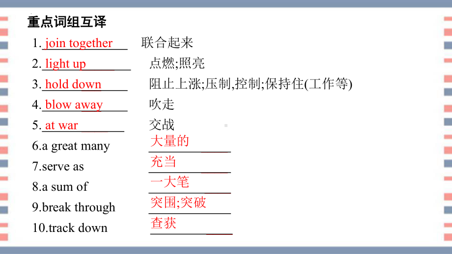 Unit3 Developing ideas 语言点（ppt课件）-2023新外研版（2019）《高中英语》选择性必修第三册.pptx_第3页