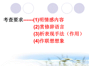 初中语文古诗文阅读专题课件.ppt