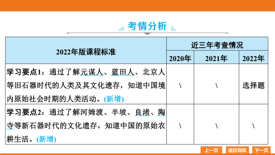 第一单元史前时期：中国境内早期人类与文明的起源ppt课件 2023年广东省广州市历史中考一轮复习教材梳理.pptx_第3页