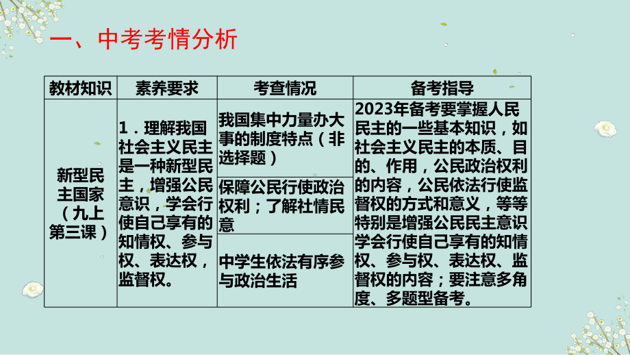 2023中考道德与法治一轮专题复习发展新型民主建设法治国家 ppt课件.pptx_第3页