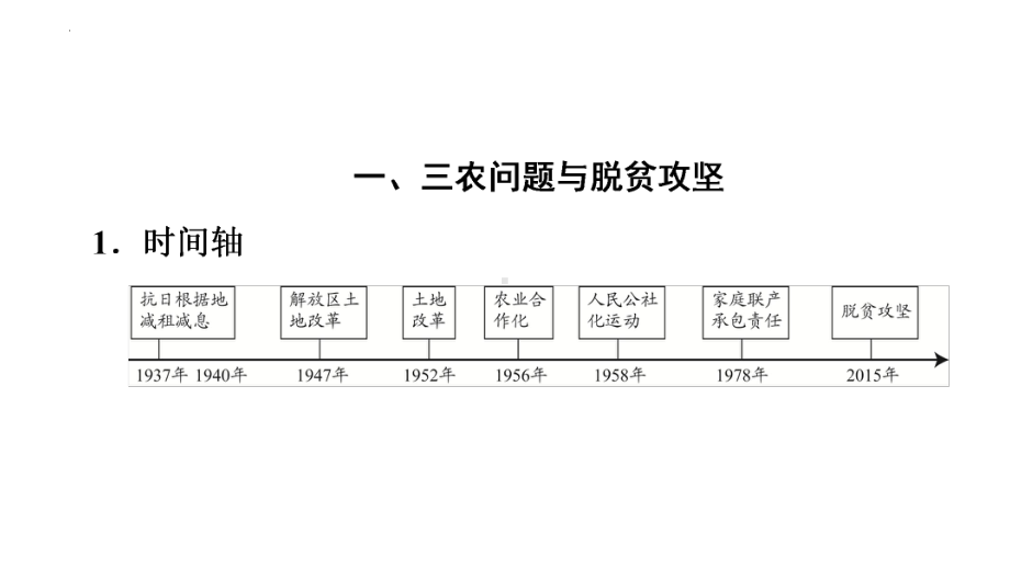 2022年中考广东省深圳市专用历史教材梳理复习第3部分附录3　中国现代史专题汇编 ppt课件.pptx_第2页