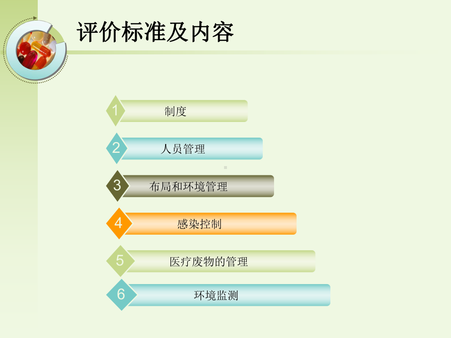 产房医院感染管理评价标准解读1.ppt_第2页