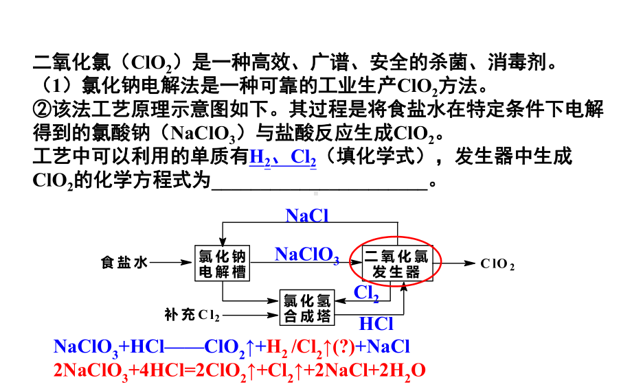 高考化学流程图.ppt_第3页