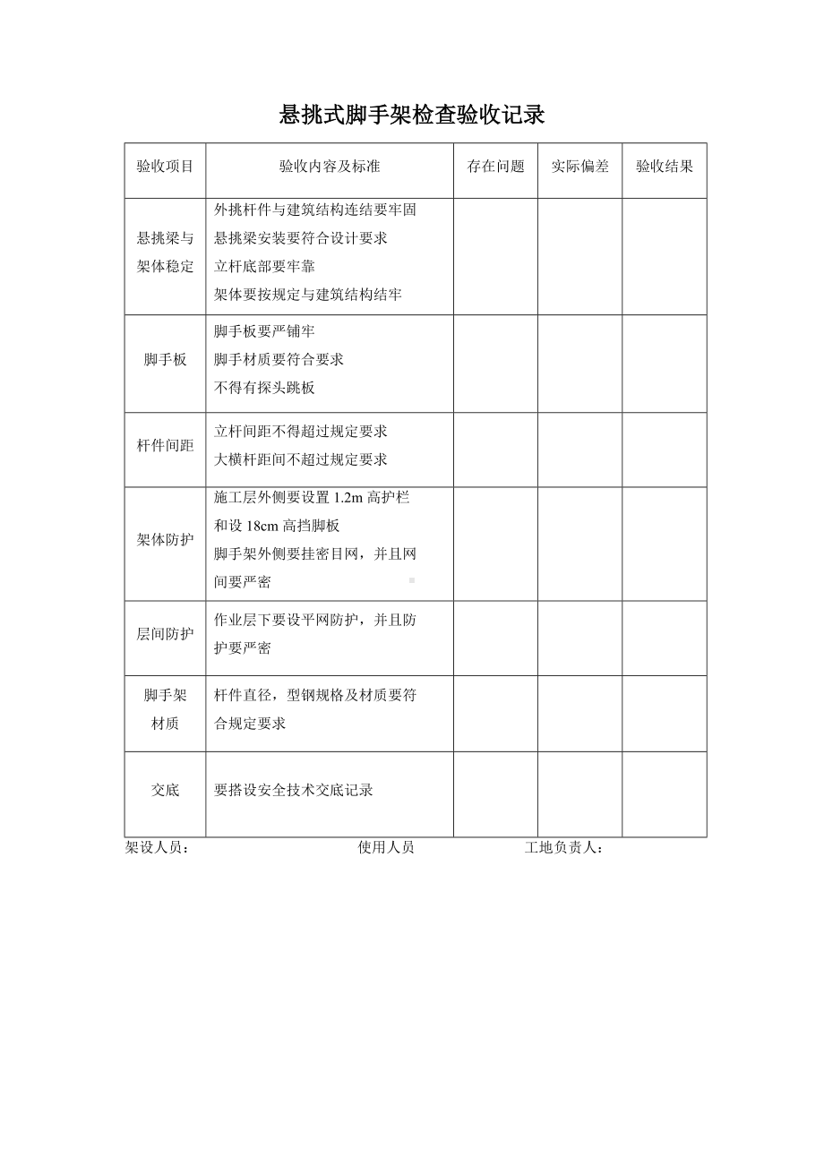 悬挑式脚手架检查验收记录.docx_第1页