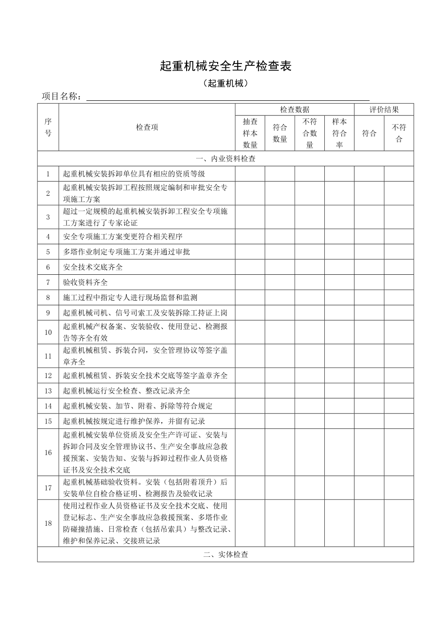 起重机械安全生产检查表.docx_第1页