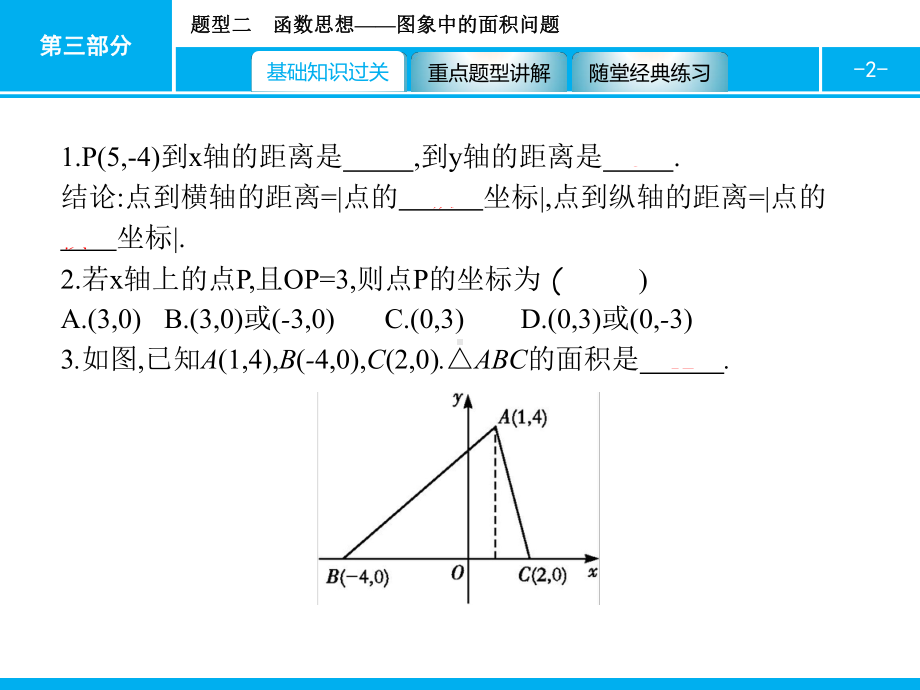 2019届中考数学专题复习ppt课件：第三部分 函数专题 2 函数思想-图象中的面积问题(共33张PPT).pptx_第2页