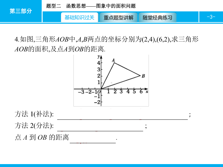 2019届中考数学专题复习ppt课件：第三部分 函数专题 2 函数思想-图象中的面积问题(共33张PPT).pptx_第3页