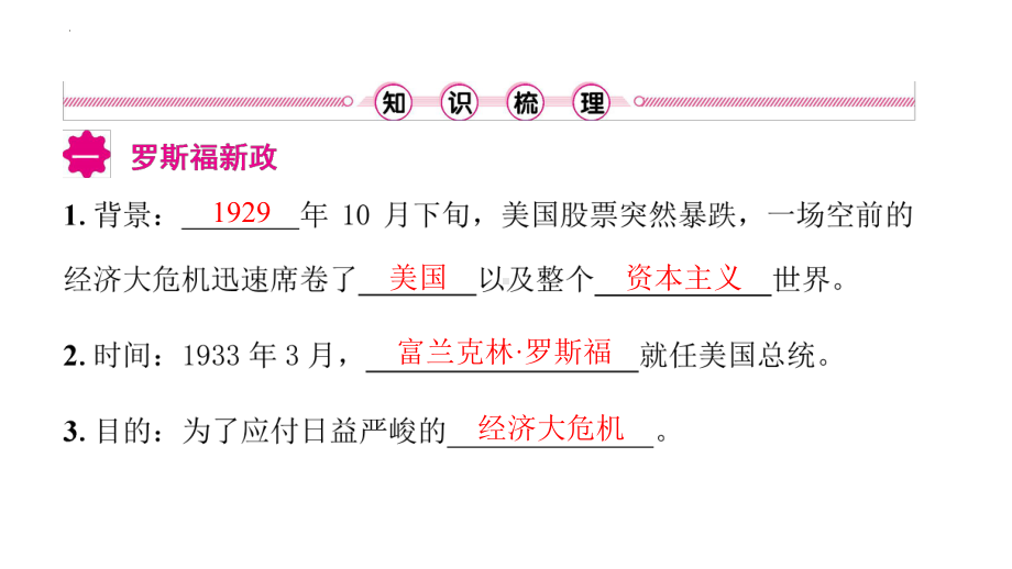 2022年中考江西省专用历史考点梳理第二十七单元 经济大危机和第二次世界大战ppt课件.pptx_第2页