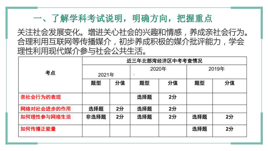 八年级上册第一单元 走进社会生活 复习ppt课件-2023年中考道德与法治一轮复习.pptx_第3页