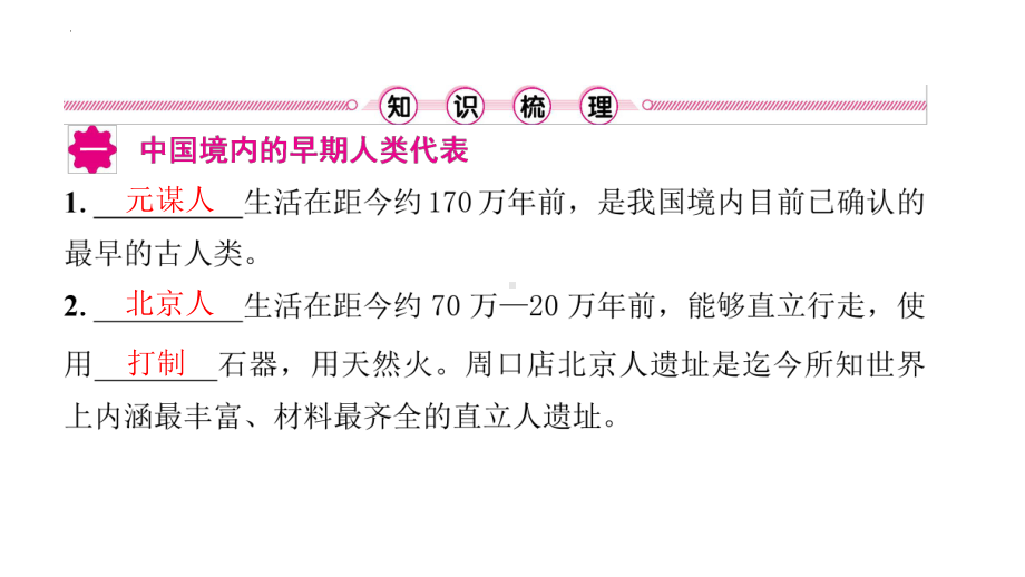 2022年江西专用中考历史一轮考点梳理ppt课件 第一单元 中国境内早期人类与文明起源、早期国家与社会变革.pptx_第2页