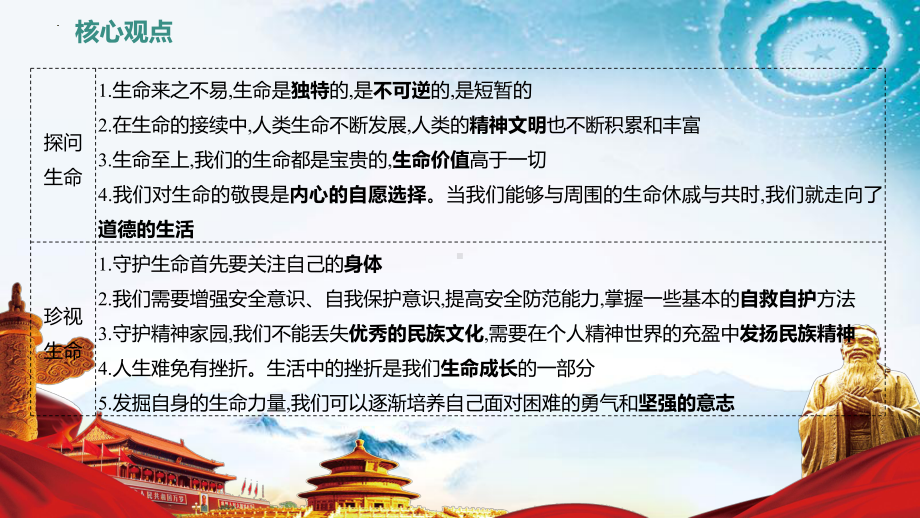 七年级上册第四单元 生命的思考 复习ppt课件-2023年中考备考道德与法治一轮复习(4).pptx_第3页