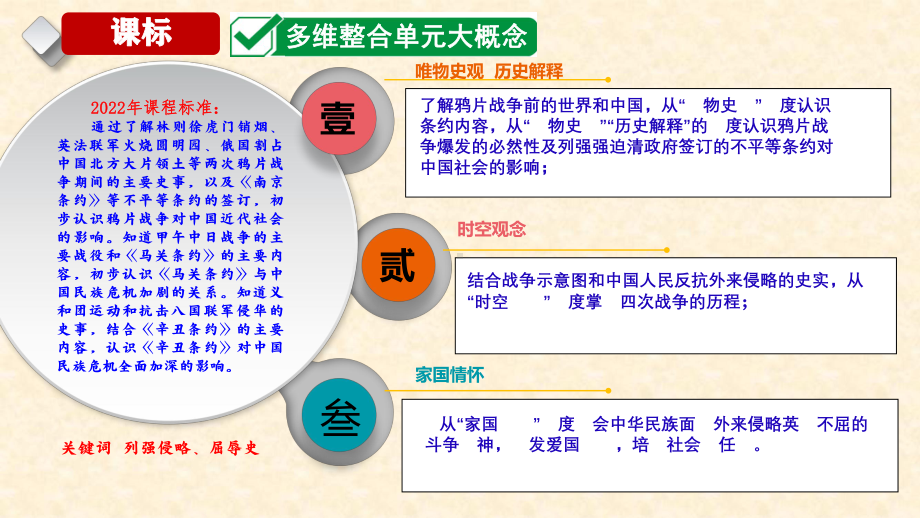 山东省2023年中考历史一轮复习 近代前期列强的侵华ppt课件.pptx_第2页