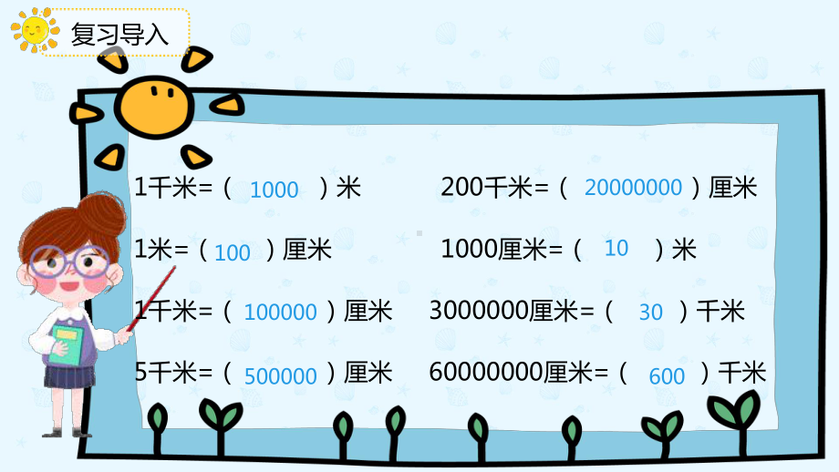 小学数学 六年级下册 4-3-1 认识比例尺 课件.pptx_第3页