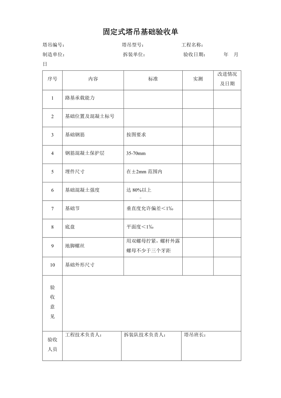 塔吊技术资料.docx_第3页