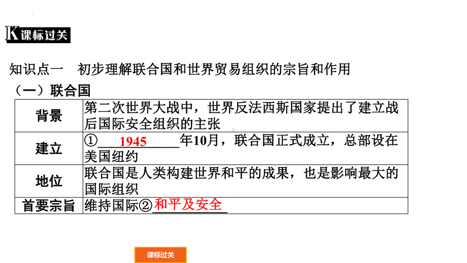 2022年广东省中考历史一轮复习 走向和平发展的世界 ppt课件.pptx_第3页