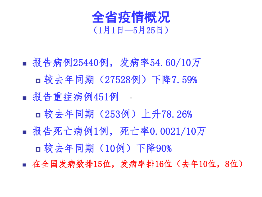 手足口病疫情及防控建议.ppt_第2页