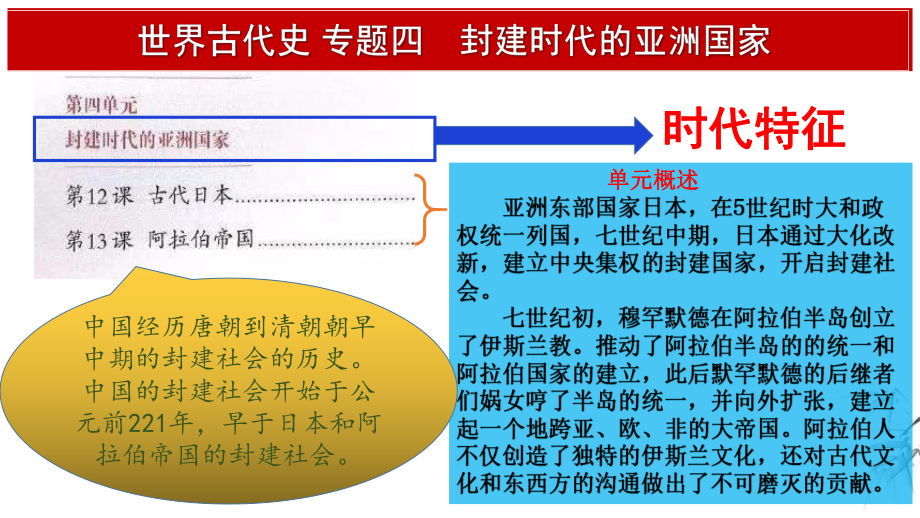 2023年江西省中考历史总复习 专题四 封建时代的亚洲国家ppt课件.pptx_第2页