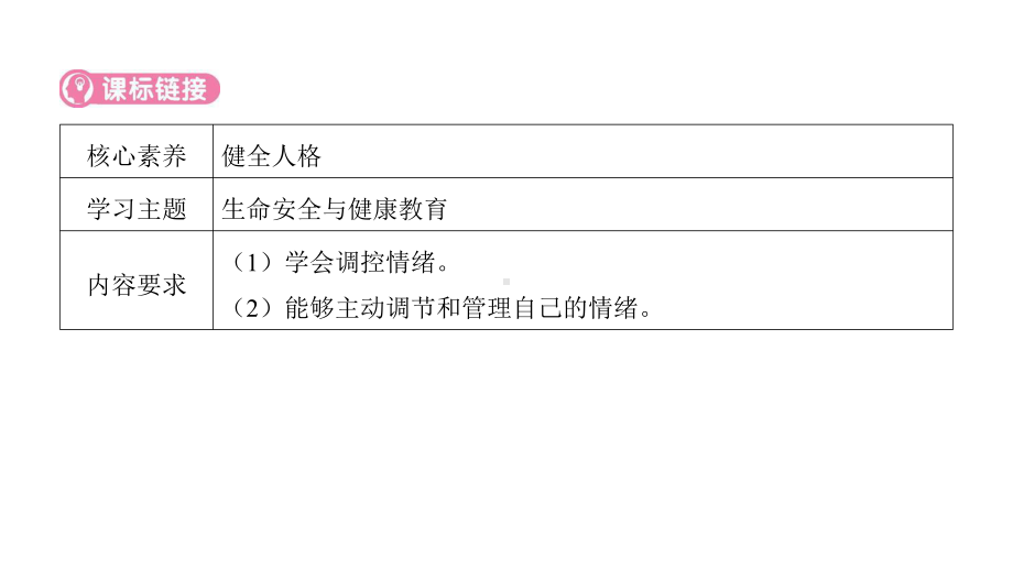 七年级下册第二单元 做情绪情感的主人 复习ppt课件-2023年中考道德与法治一轮复习.pptx_第2页