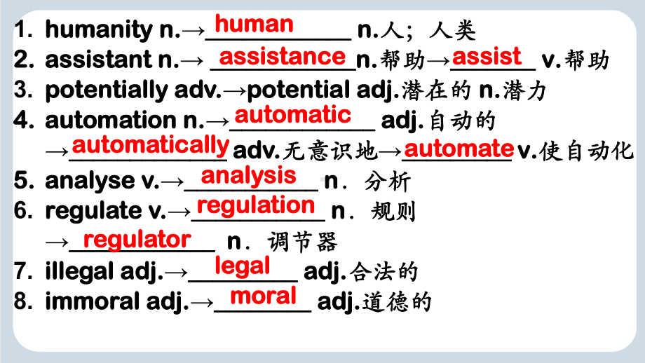 Unit 4 A glimpse of the future Words and Expressions （ppt课件）-2023新外研版（2019）《高中英语》选择性必修第三册.pptx_第2页